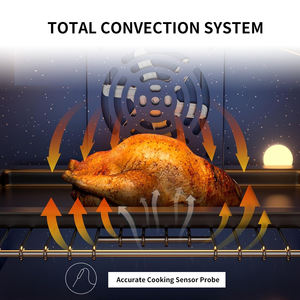 فرن غاز أمريكي فاخر من الفولاذ المقاوم للصدأ بطول 36 بوصة مع شهادة ETL للمطاعم من جوهتك - Product Image 6