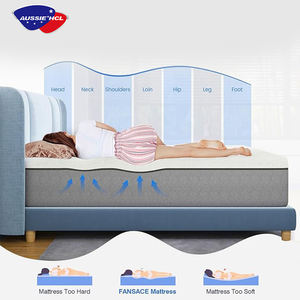 Colchón de tela Euro Top Colchón de espuma de látex natural Tiendas cerca de mí Twin Queen King Colchón de espuma viscoelástica de gel de tamaño doble - Product Image 4