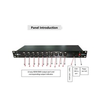 Splitter DMX512 modulaire Pknight RDM8A02 8 canaux double mode 2x4 1x8 XLR3 XLR5 19 pouces 1U Rack LED 12V DC 6000W