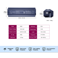 Controlador LED regulable Triac DALI UL de 25W 50W 500W 600W 12V 24V, resistente al agua, 0-10V, fuente de alimentación de 24V