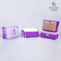 Filtre transparent d'alimentation directe d'usine et embouts de pipette non filtrés