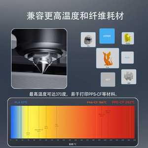 Boquilla Lin'ao 3D de 0,4 mm de acero endurecido bimetálico para impresora 3D Qidi Q2 Q2C - Product Image 3