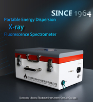 Espectrómetro de Análisis Cuantitativo de Elementos por Rayos X WDXRF, Analizador de Cemento XRF, Precio de Fábrica