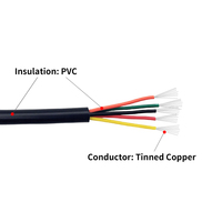 Câble Électronique Automobile Blindé 30-18 AWG, Monoconducteur 2-10 Brins, Tension Nominale 81-600V
