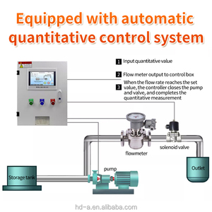 IP65 RS485 Ovale tandwieldebietmeter voor hoogviskeuze vloeistoffen zoals diesel, benzine en ruwe olie, 4-20mA, digitale prijs, Ovale tandwieldebietmeter - Product Image 5