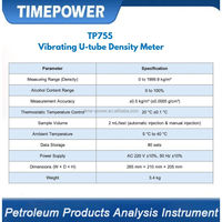 TIMEPOWER High Accuracy Automatic Petroleum Density Tester Vibrating U-Tube Oil Density Meter Micro Sample 0-1999.9kg/m IP55