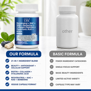 Shecome Personalizado con Resveratrol, NAD, Berberina, Ácido Hialurónico, Biotina y Péptidos de Colágeno de Uva para la Salud del Cabello, la Piel, las Uñas y las Articulaciones - Product Image 4