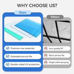 2.5mm cắt tùy chỉnh Polycarbonate phẳng Bullet bằng chứng Chất lượng cao polycarbone tấm giá với tấm polycarbonate - Product Image 3