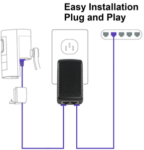 <span class=keywords><strong>Powerline</strong></span> Ethernet Mikrochip Micros emu Ieee802.3 Ubiquiti U Af Professional Grade 12V 24V 48V 0,5a Poe Inj ector 1a Netzteil - Product Image 3