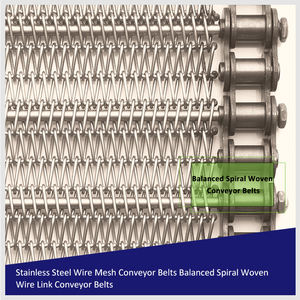<span class=keywords><strong>สายพาน</strong></span>ลำ<span class=keywords><strong>เล</strong></span>ียงอาหารแบบตาข่ายลวด<span class=keywords><strong>ส</strong></span><span class=keywords><strong>แตน</strong></span><span class=keywords><strong>เล</strong></span><span class=keywords><strong>ส</strong></span> 314/304/316 ทนความร้อน<span class=keywords><strong>ส</strong></span>ูง <span class=keywords><strong>ส</strong></span>ำหรับงานอบ - Product Image 5