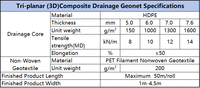 Filet de drainage en plastique tridimensionnel, couche de drainage imperméable pour les décharges, les routes et l'ingénierie civile
