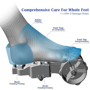 Массаж ног шиацу для снятия боли в глубоких тканях и пятках с компрессией воздуха для подошвенного фасциита и нейропатии - Product Image 5