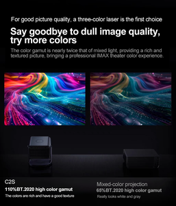 Proyector Inteligente para <span class=keywords><strong>el</strong></span> Hogar Hisense Vidda C2S |   Mini Proyector Portátil Nativo 4K con Triple Láser, 2000 Lúmenes de Brillo CVIA, para Cine en Casa - Product Image 3