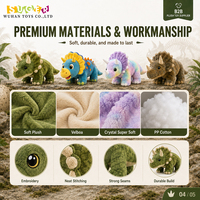 Peluche Triceratops Écologique Personnalisée OEM, Animal en Peluche Dinosaure pour Boutiques de Cadeaux, Collections de Vente au Détail Durables
