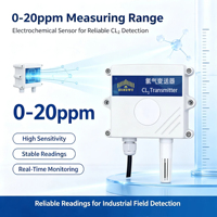 Détecteur de gaz chlore industriel, capteur CL2, RS485 Modbus, 0-20ppm, transmetteur électrochimique pour le traitement de l'eau