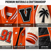 Nouvelle veste universitaire bicolore personnalisée avec broderie en chenille épaisse, corps en laine rétro, manches en cuir, veste de style Letterman, fabrication en usine