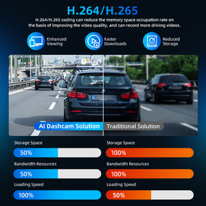 Alwaycare Commercial 1080P AI Dashcam ADAS DSM 4G GPS WiFi CMSV6 512GB MDVR Night Vision Video Recorder for Fleet Management - Product Image 6