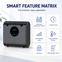 Diffuseur de parfum à double pompe, 3 niveaux de concentration, minuterie 24h, machine aromatique Bluetooth, 300ml, verrouillage enfant, contrôle par application, OEM ODM