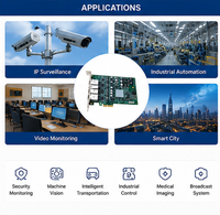 Carte de capture industrielle GigE Vision PCIe-PoE4+ Rev.A4 pour Neousys, 4 contrôleurs Gigabit indépendants Intel 82574L par port.