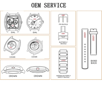OEM ODM Designer Montre Logo Personnalisé Montre Mécanique Automatique pour Hommes Daydate Calendrier Étanche Montre d'Affaires pour Homme