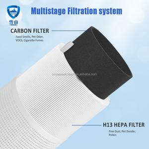 فلاتر بديلة من الكربون النشط H13 HEPA من Blueair لأجزاء جهاز تنقية الهواء الصغير الأوتوماتيكي - Product Image 3