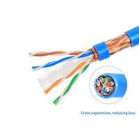 Kabel Jaringan UTP Cat 6 CCA Tembaga Murni 24awg Harga Pabrik, Gulungan Kabel LAN FTP Cat6 305M, Kabel Komunikasi