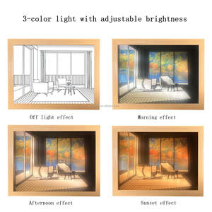 Instelbare Helderheid Led Verlichting Schilderij Decoratieve Slaapkamer Nachtlampje Komische Schetsen Anime Ontwerp Creatieve Geschenken - Product Image 5