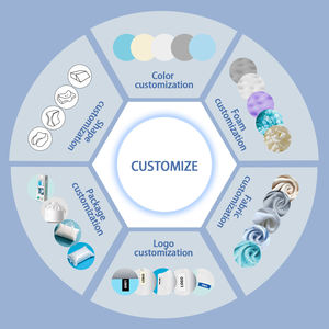 <strong>Car</strong> Seat Cushion &amp; <strong>Headrest</strong> Lumbar Support <strong>Pillow</strong> Breathable Memory Foam Support Cushion Back <strong>Pillow</strong> For Sleeping, Driving - Product Image 6