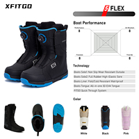 Ensemble de fixations de bottes de snowboard de haute qualité en gros d'usine
