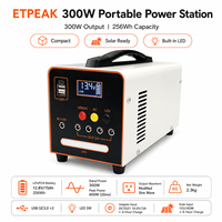 Estación de Energía Portátil ETPEAK de 300W MPPT con Onda Sinusoidal Pura, 256Wh LiFePO4, Generador Solar, Carga para Auto, Camping, Emergencias en el Hogar