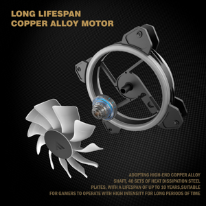 120 מ "מ ארגב <span class=keywords><strong>pwm</strong></span> הוביל במקרה מאוורר מקרה 3/4pin אוויר שקט קירור צבעים מותאמים אישית PC במקרה פלסטיק - Product Image 6