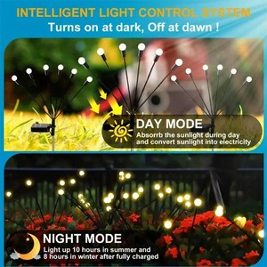 Lampada Solare <span class=keywords><strong>da</strong></span> <span class=keywords><strong>Giardino</strong></span> con 6/8/10 Luci, Lampada LED <span class=keywords><strong>a</strong></span> Forma di Lucciola con Picchetto, Decorazione per Ramadan e Festival - Product Image 6