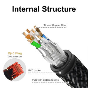 Cat8ネットワークケーブルSftp Cat8 22awgナイロン編組ネットワークケーブルRj45コネクタ付き最大48Gbps 2000Mhz Cat8パッチコード - Product Image 3