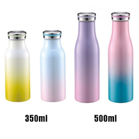 Topnovo 16/24oz Sublimation Poudre Enduit Bouteille De Lait Promotion Isolé En Acier Inoxydable Blanc Lait Tasse Avec Couvercle Plat Rond