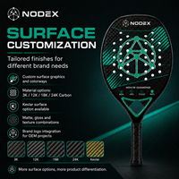 Nouveauté 2026 : Raquette de Beach Tennis NODEX 12K en Carbone avec Finition Micro-Grit, Cœur en Mousse EVA Anti-Vibration – Approvisionnement Direct Usine