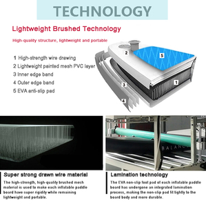14.8'x39"x7.9" <strong>Giant</strong> Team Surfboard Custom <strong>Inflatable</strong> Super Big Stand up Paddle <strong>Board</strong> 3 to 8 Person <strong>Inflatable</strong> <strong>Sup</strong> <strong>Board</strong> - Product Image 6