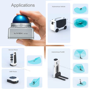 Capteurs <span class=keywords><strong>LiDAR</strong></span> de cartographie 3D Livox Mid-360 pour robot et automatisation - Product Image 3
