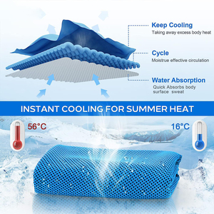 Toalla de secado rápido para spa de verano, toallas de refrigeración deportivas, toallas de gimnasio, deportes de microfibra con estampado personalizado - Product Image 5