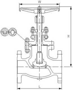 アメリカンスタンダードANSI手動蒸気フランジハードシールキャスト鋼グローブバルブ - Product Image 2