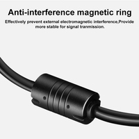 RSHTECH kabel ekstensi USB 2.0, kabel ekstensi USB pria ke wanita, kabel Transfer Data 15M/20M/25M/30M untuk Printer Keyboard Hard Drive