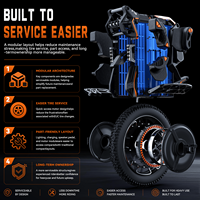 Existencias en EE. UU. Carga Rápida F18 Autonomía de 150 km Motor Potente Impermeable IPX6 Monociclo Eléctrico Inteligente de Equilibrio Auto-Balanceado EUC