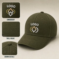 Casquette de baseball à 6 panneaux en toile imprimée, réglable, avec broderie personnalisée, style sport américain
