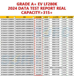 Batería de Litio Prismática Recargable de 3.2V, LF280K, 280Ah, 320ah, 314Ah, para Proyectos DIY - Product Image 3