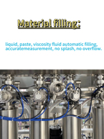 Ligne de remplissage automatique multi-têtes à piston pour liquides et pâtes |   Largement utilisé dans les industries cosmétique, alimentaire et chimique