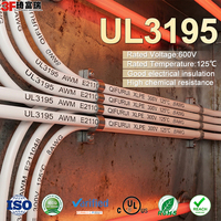 Câble multiconducteur homologué UL3195 AWG8 à conducteurs internes 125C 600V pour systèmes électriques aérospatiaux et avioniques