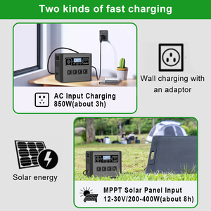 Station de charge portable 220V EU/UK/US 110V 2000Wh, démarreur de secours MPPT, allume-cigare - Alimentation d'urgence pour balcon et entrepôt - Product Image 4