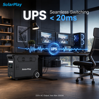 Centrales électriques portables Solarplay 3600W 3840Wh pour la sauvegarde à domicile et la vie hors réseau, panneau solaire 200W, générateur solaire portable