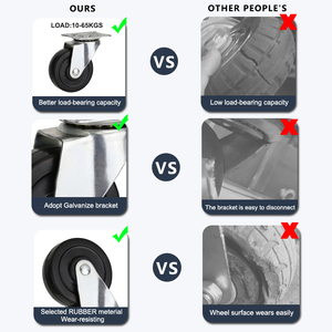 3 Zoll schwarzer Gummi kleines Rollen rad Guss rollenlager Seiten bremse Verriegelung Möbel Rollen Räder - Product Image 6