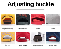 Casquette de baseball promotionnelle personnalisée en gros, impression et broderie, logo sur mesure, 5 panneaux, réglable, pour homme, pour l'extérieur