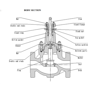 Válvulas de Control Chuanyi Chinas OEM, Válvulas de Sello de Fuelle de Gran Capacidad de Flujo para Medios Base, Precio - Product Image 2